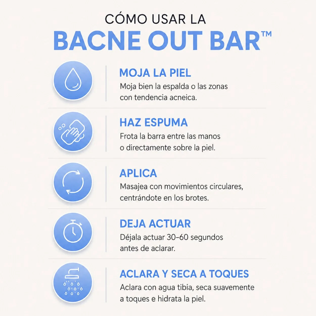 Bacnova™ Barra Antiacné