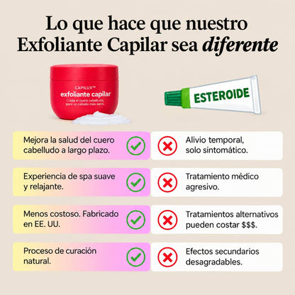 Capilux™ — Exfoliante para un Cuero Cabelludo Limpio y Calmado