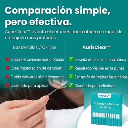AurisClear™—Limpiador Adhesivo de Oídos
