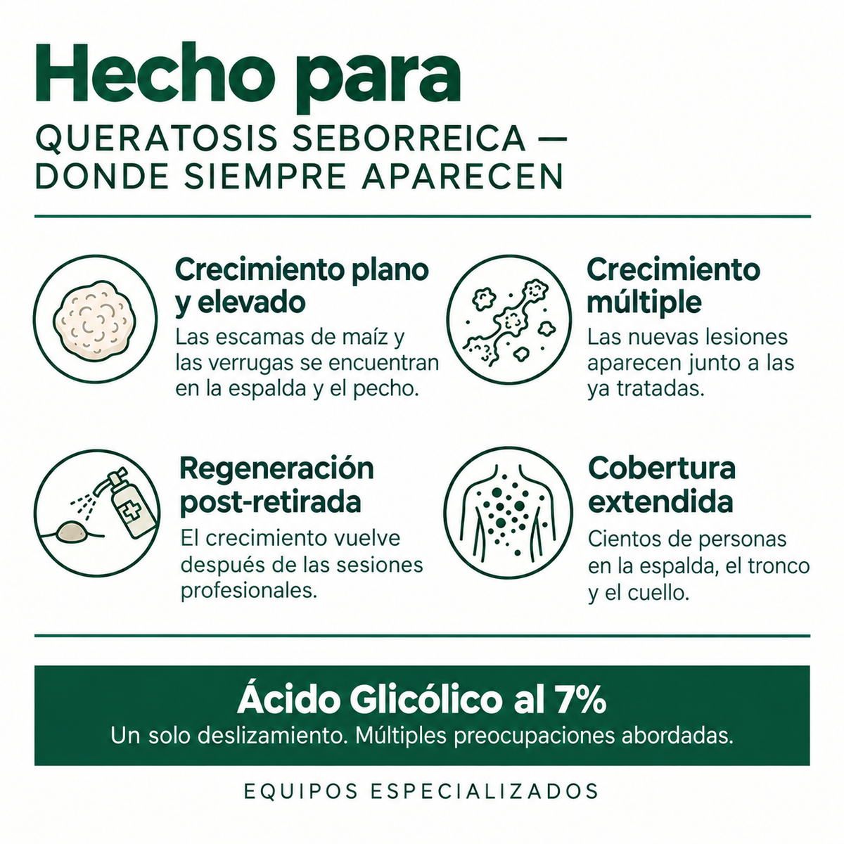 PielLisa™—Adiós a la Piel Áspera: Exfolia, Alisa y Unifica
