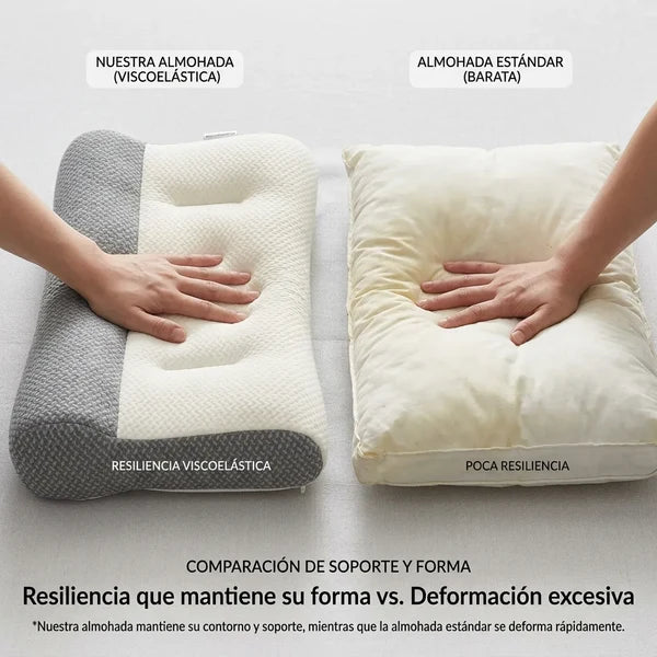SleepComfort™–La Almohada Postural Nº1 en España