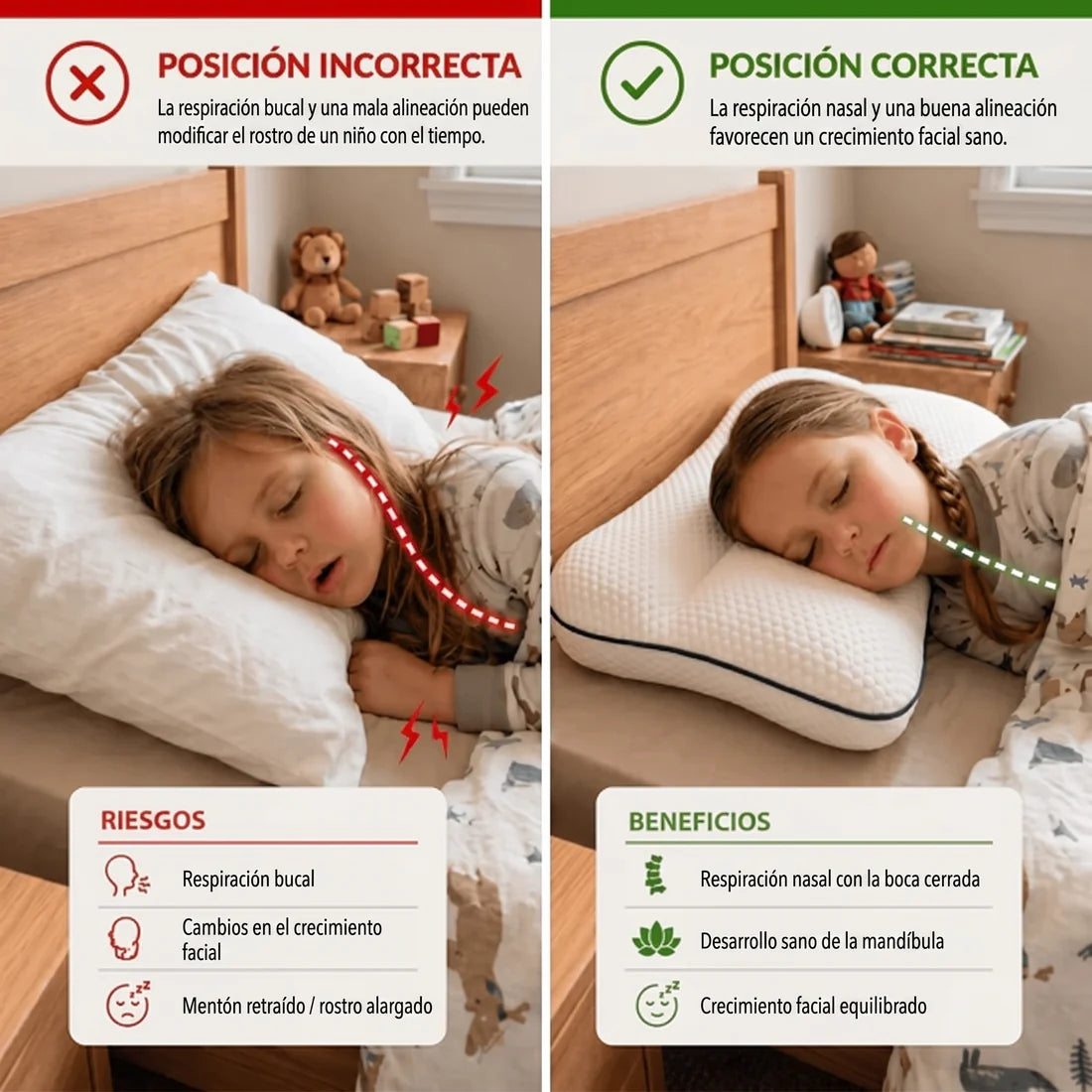 Dormikids™–La Almohada Postural Infantil Nº1 en España
