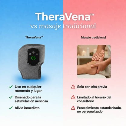 TheraVena™ – Masajeador Terapéutico 3 en 1 para aliviar la hinchazón y mejorar la circulación