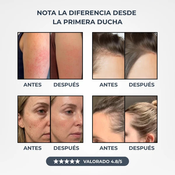 Transforma tu Pelo, tu Piel y tu Ducha con Hydrova™