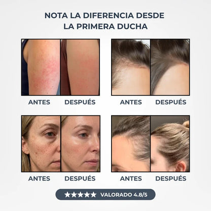 Transforma tu Pelo, tu Piel y tu Ducha con Hydrova™