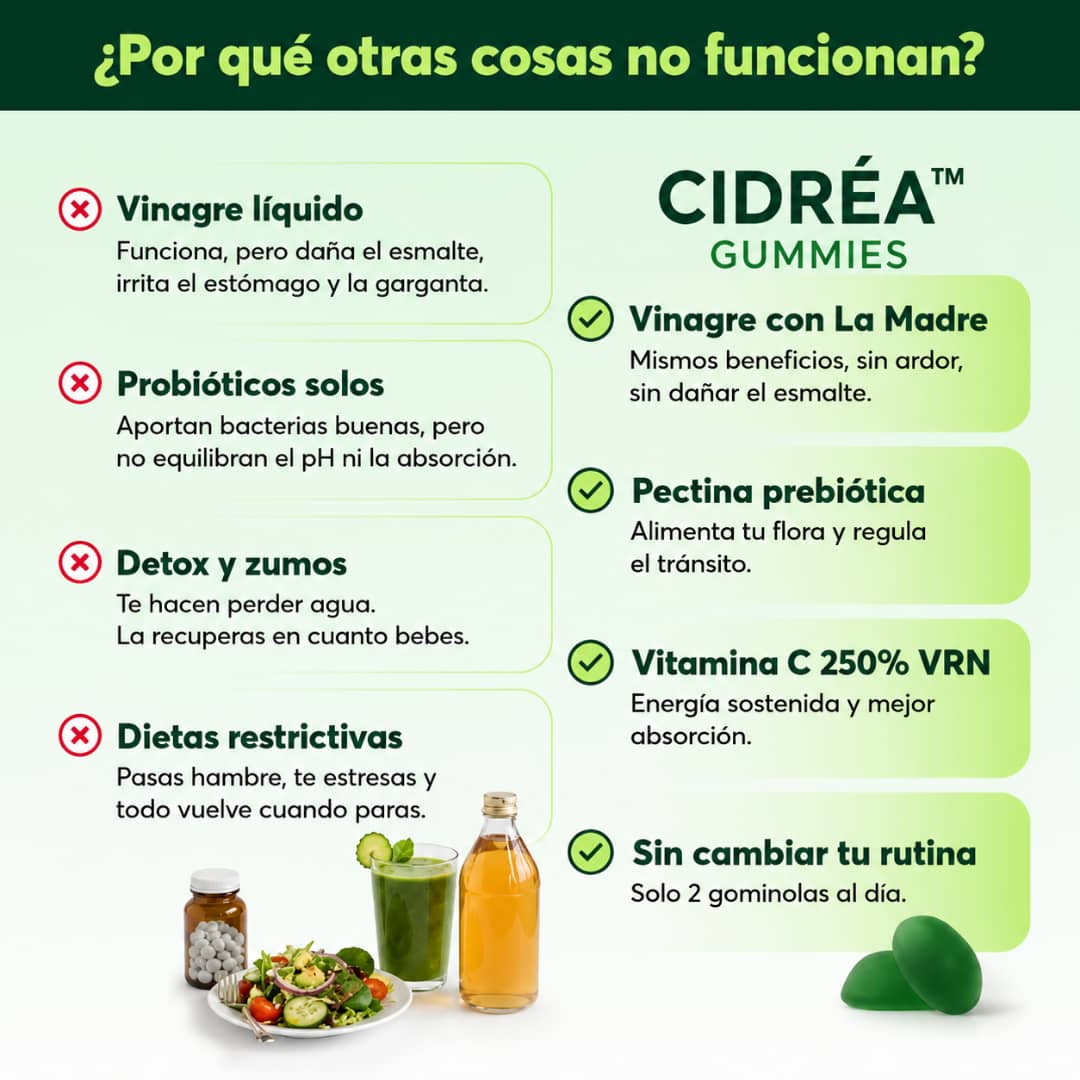 Cidréa™ – Gummies de Vinagre de Manzana