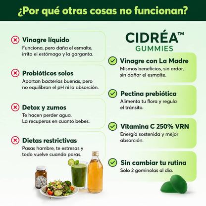 Cidréa™ – Gummies de Vinagre de Manzana