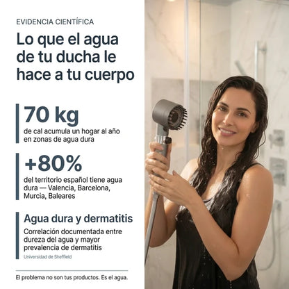 Transforma tu Pelo, tu Piel y tu Ducha con Hydrova™